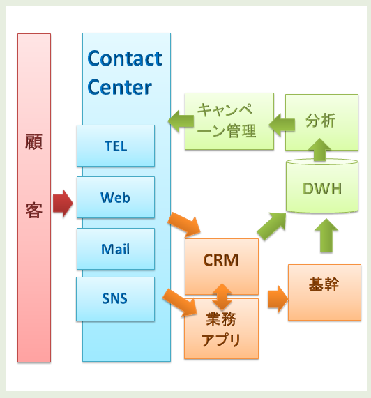 system_diagram2